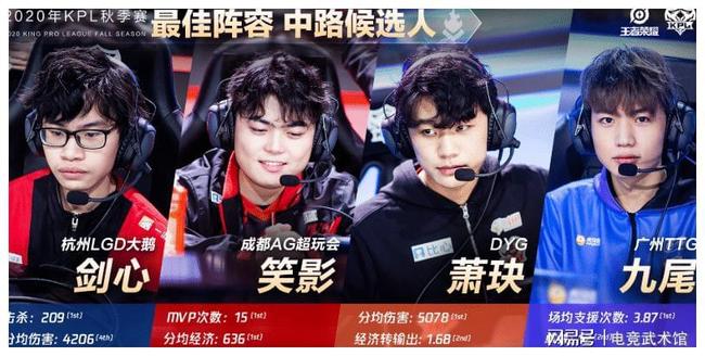 里程碑： JD Gaming 达成 LPL 10,000 次击杀！